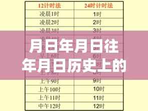 月日风云下的温情时光,科布多天气预报与友情故事