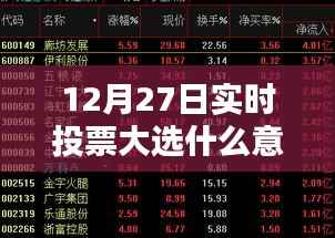 揭秘,12月27日实时投票大选的意义、流程与影响全解析