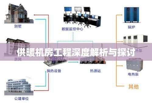 供暖机房工程深度解析与探讨