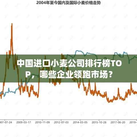 中国进口小麦公司排行榜TOP,哪些企业领跑市场?