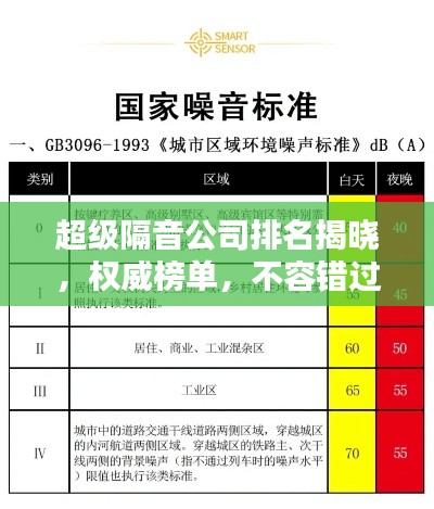 超级隔音公司排名揭晓,权威榜单,不容错过!