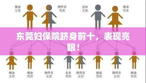 东莞妇保院跻身前十，表现亮眼！