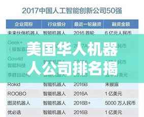 美国华人机器人公司排名揭晓，引领智能创新风潮的顶尖企业榜单！