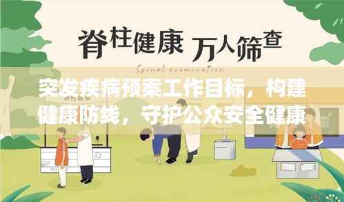 突发疾病预案工作目标,构建健康防线,守护公众安全健康