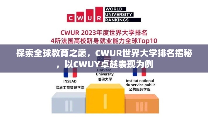 探索全球教育之巅,CWUR世界大学排名揭秘,以CWUY卓越表现为例