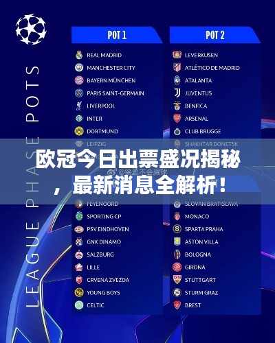 欧冠今日出票盛况揭秘，最新消息全解析！