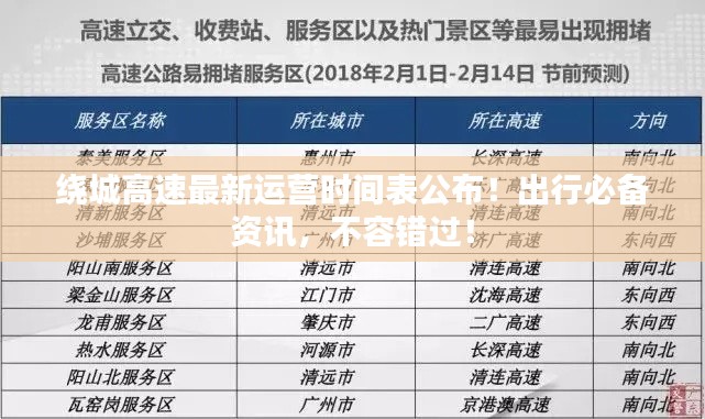 绕城高速最新运营时间表公布!出行必备资讯,不容错过!
