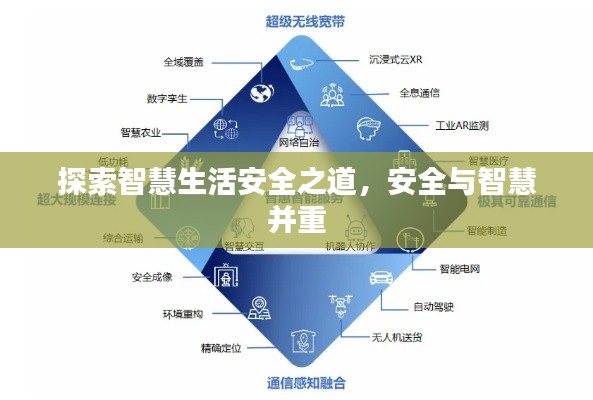 探索智慧生活安全之道,安全与智慧并重