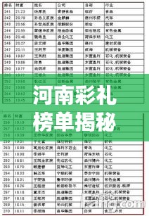 河南彩礼榜单揭秘，前十名城市彩礼大盘点！