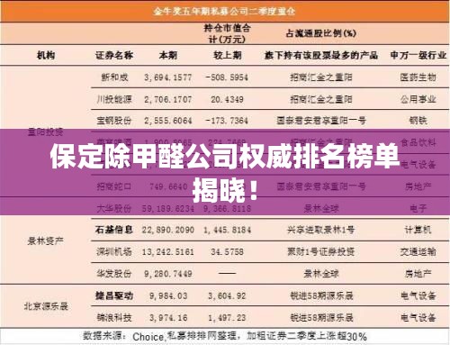 保定除甲醛公司权威排名榜单揭晓！