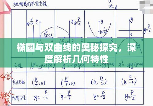 椭圆与双曲线的奥秘探究，深度解析几何特性